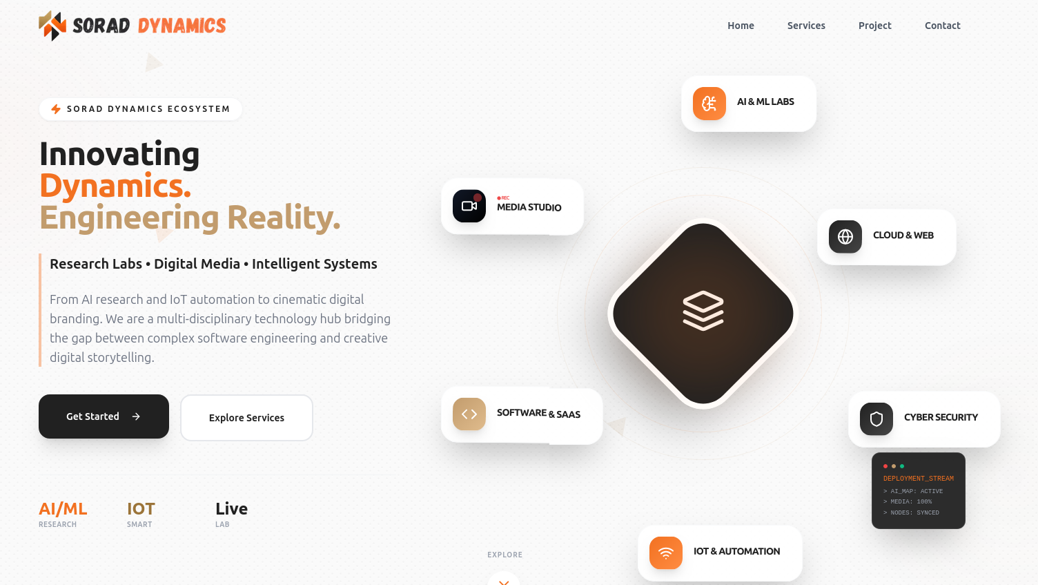 Sorad Dynamics – Empowering Future with Technology